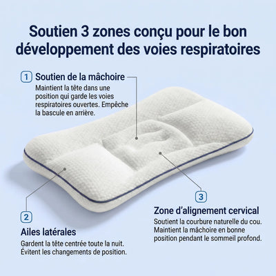 l'Oreiller Postural Enfant