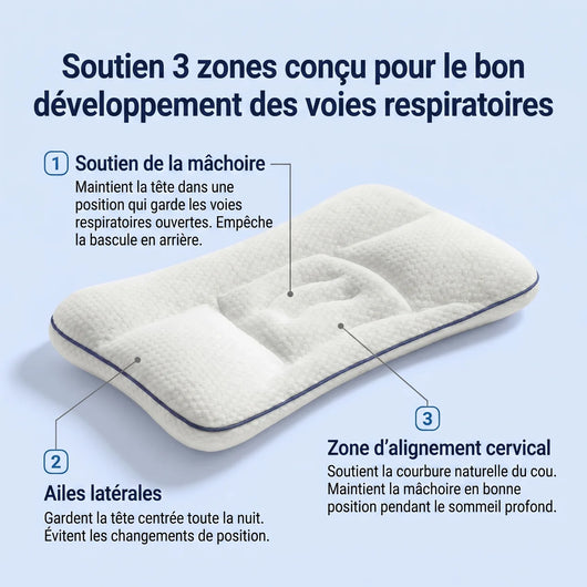 l'Oreiller Postural Enfant
