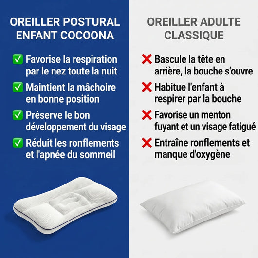 l'Oreiller Postural Enfant